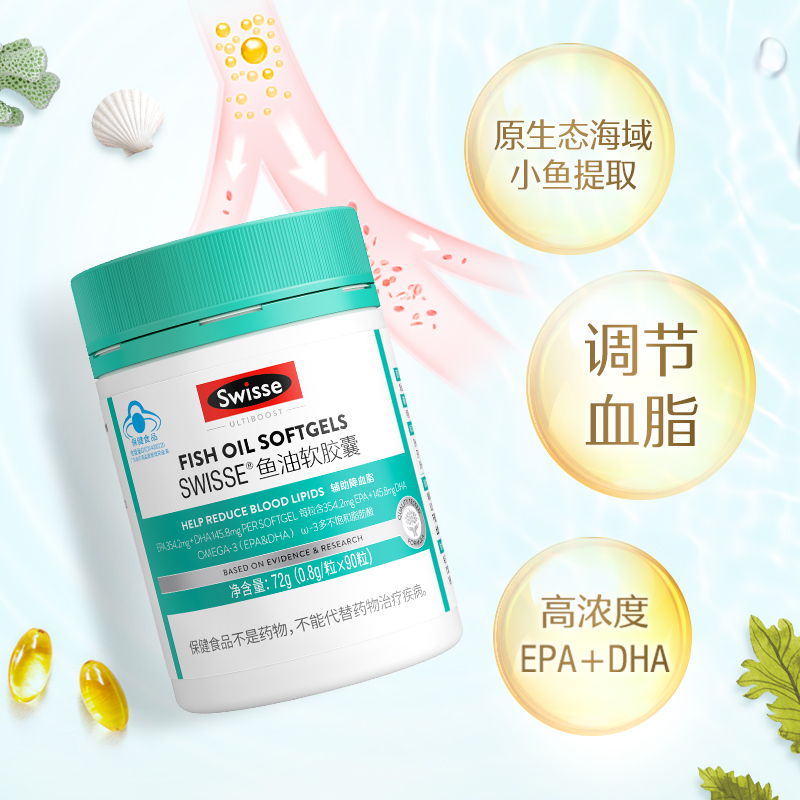 Swisse斯维诗鱼油软胶囊0.8g*90粒EPA+DHA调节血脂效期至25年5月 - 图2