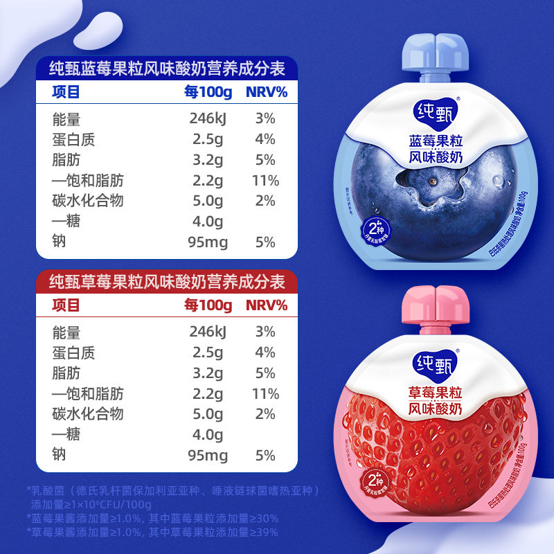 纯甄草莓蓝莓果粒混合风味吸吸酸奶100g*20袋学生上班族零食解腻