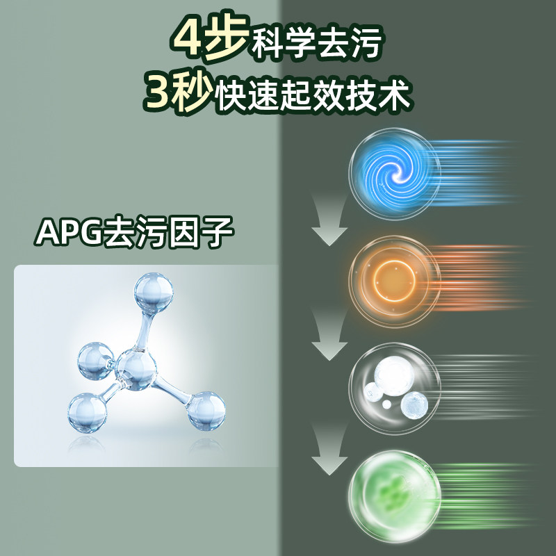 适用于科沃斯扫地机配件重污清洁液X11/T80/T50Pro地面抑菌清洁剂,淘宝优惠券,粉丝福利购,淘宝优惠卷