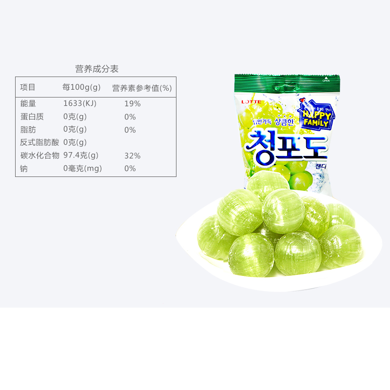 韩国进口乐天休闲食品青葡萄味水果硬糖153g网红糖果韩剧流星同款