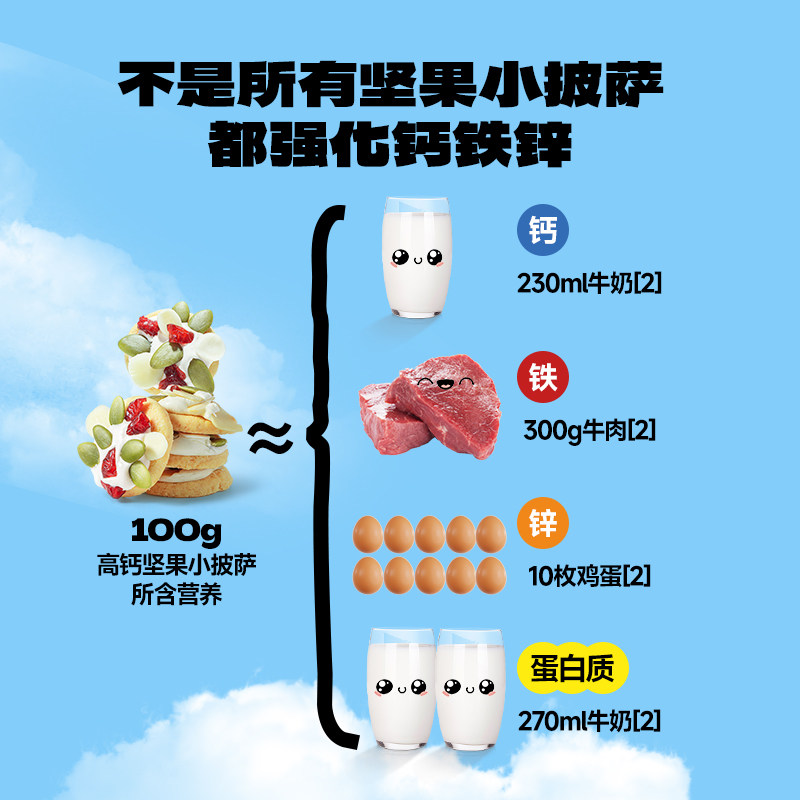 88VIP��Deer Blue С¹���� �����С���� 240g