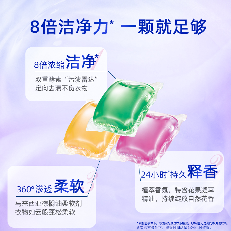 【乐动力】芭菲洗衣凝珠柔软倍净400g（50颗） - 图0