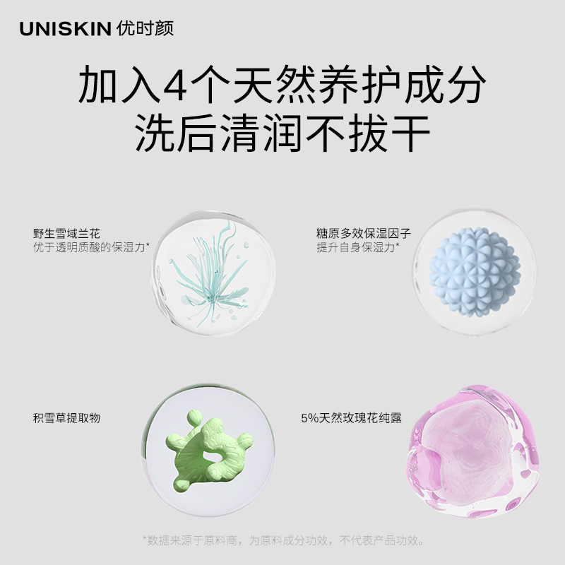 优时颜UNISKIN洁面慕斯150ml*3氨基酸洗面奶绵密泡沫保湿洁面-图2