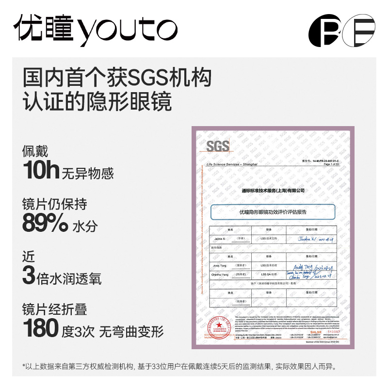 首家SGS认证】优瞳隐形眼镜日抛5片试用装 水凝胶透明舒适 零感 - 图2