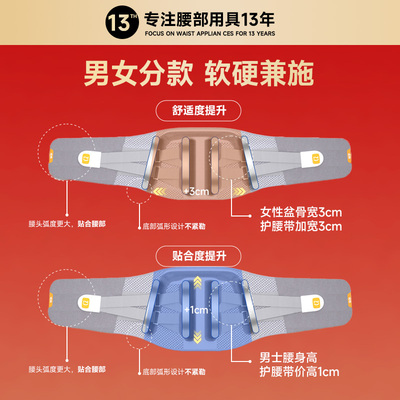 诺泰3代升级款医用护腰带