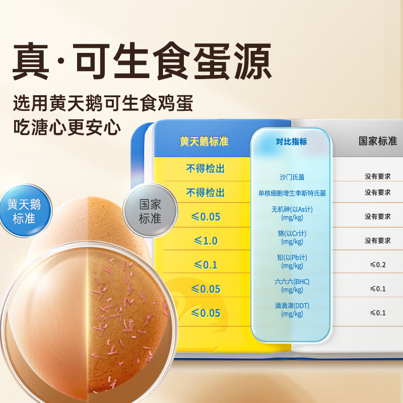 黄天鹅即食卤味溏心蛋15枚早餐