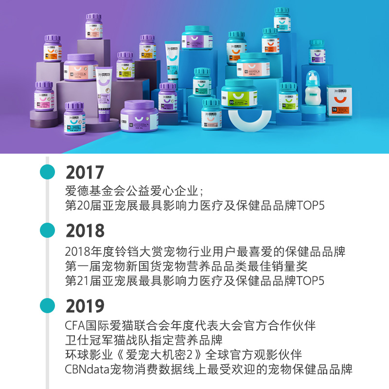 卫仕宠物保健复合维生素片160片狗狗用补充维生素泰迪金毛营养品 - 图3