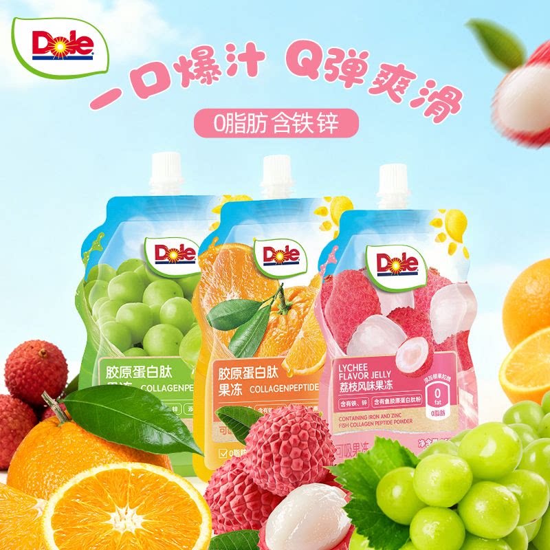 图 3