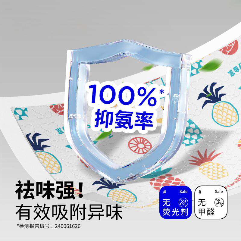 商品缩略图 2