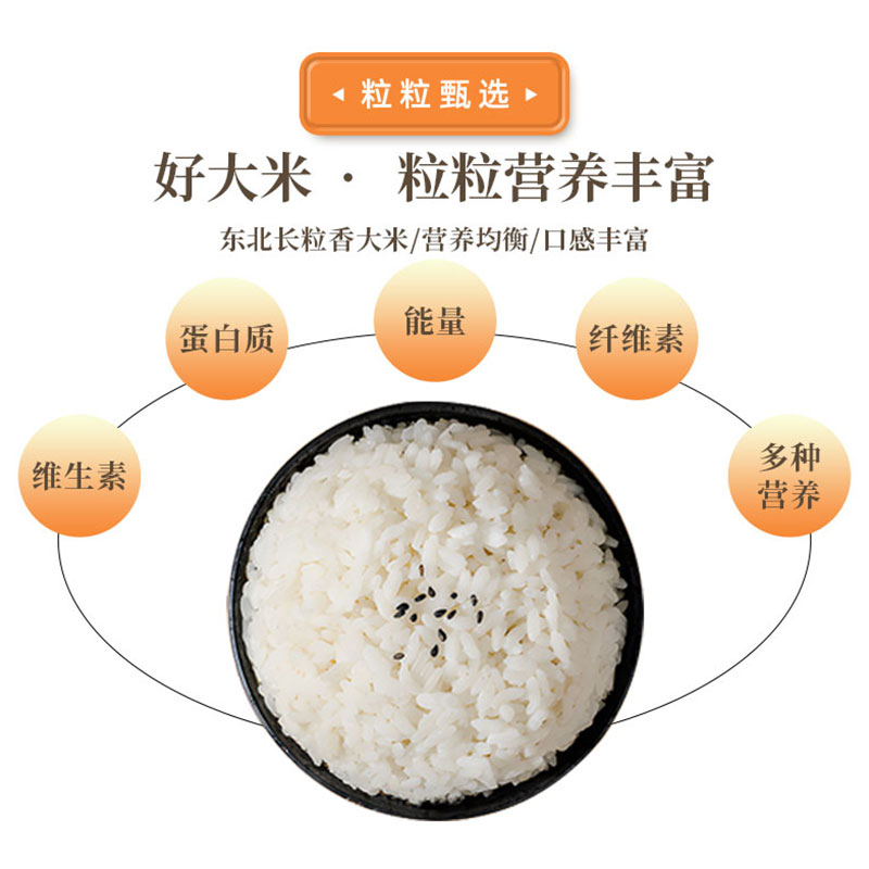 永泽东北大米长粒香黑龙江5kg*2袋粳米20斤一年一季10kg现磨现发