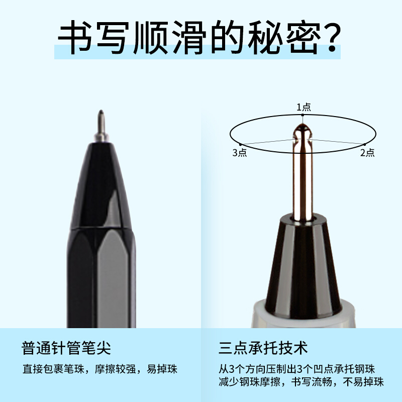 日本PILOT百乐P500金标中性笔学生考试专用刷题针管笔大容量0.5mm