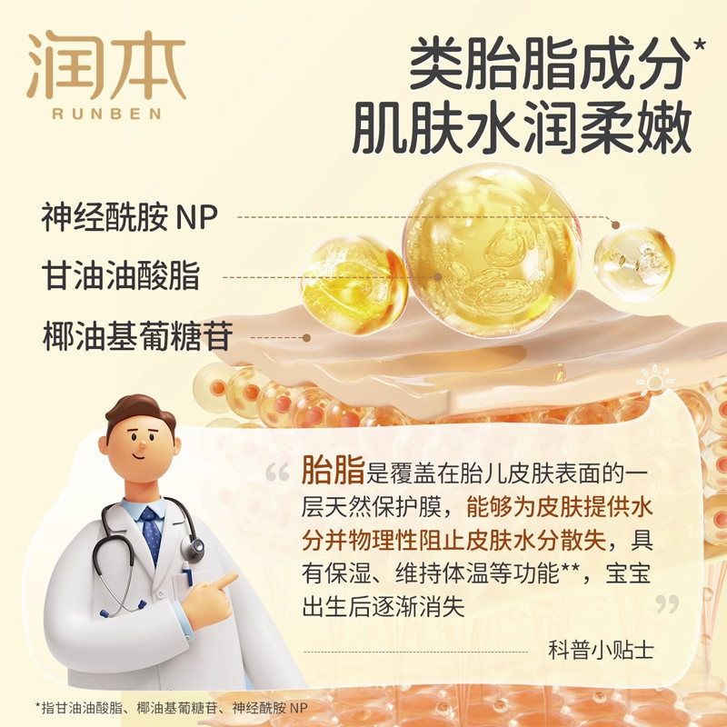 润本婴儿宝宝洋甘菊洗发沐浴露二合一儿童清洁洗头沐浴乳,淘宝优惠券,粉丝福利购,淘宝优惠卷