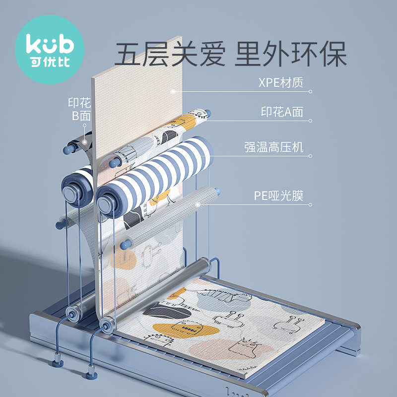 天猫超市可优比宝宝爬爬垫儿童爬行垫加厚环保婴儿客厅家用泡沫防潮地垫2