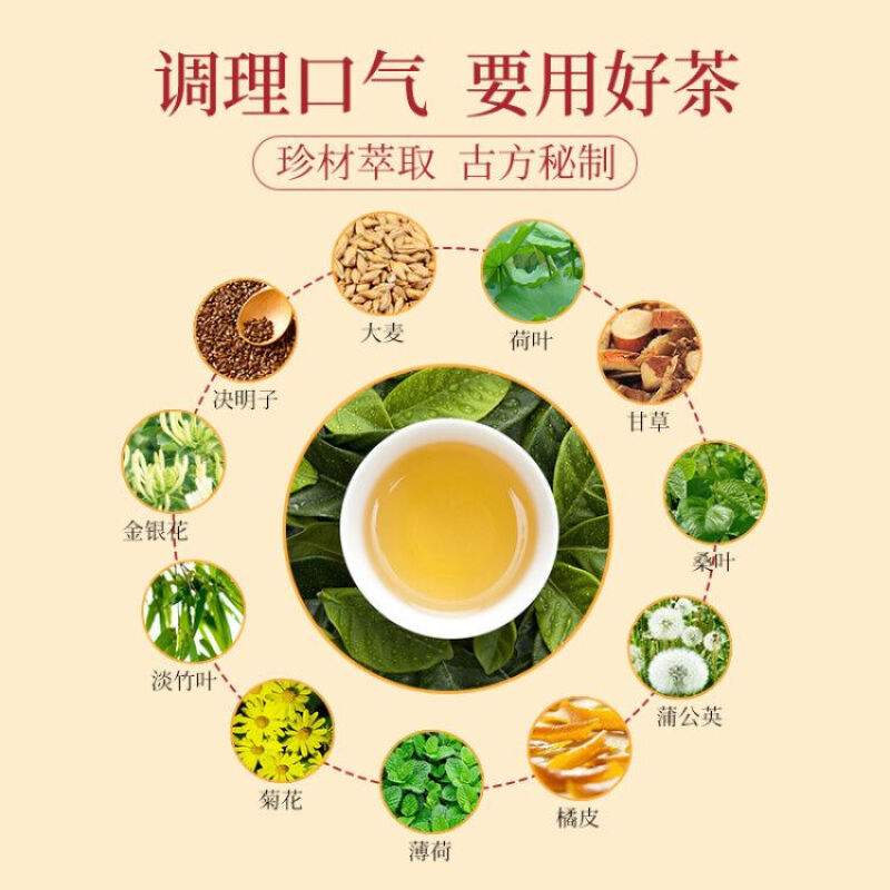 袋肠胃调理丁香茶包 3 同仁堂三清茶正品非除去口臭口苦口干口气重 袋肠胃调理丁香茶包 3 同仁堂三清茶正品非除去口臭口苦口干口气重