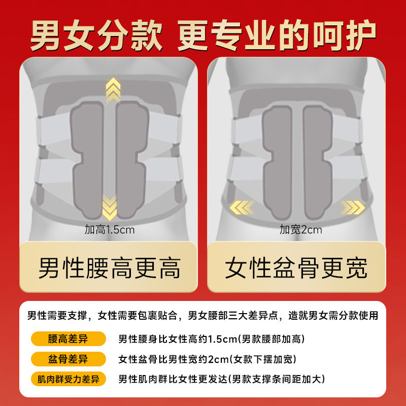 诺泰医用护腰带腰间盘劳损腰椎突出腰疼专用热敷痛保暖男女腰托