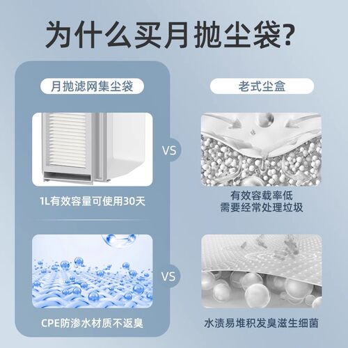 适用于云鲸j5扫地机器人配件逍遥001MAX/J5X边滚刷抹布滤芯尘袋 - 图1
