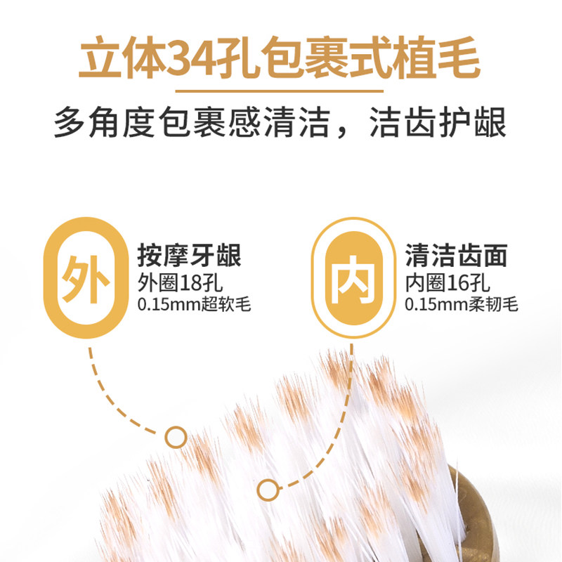 高档宽头牙刷软毛成人超市同款情侣女男士家用家庭装超细牙刷6支,淘宝优惠券,粉丝福利购,淘宝优惠卷