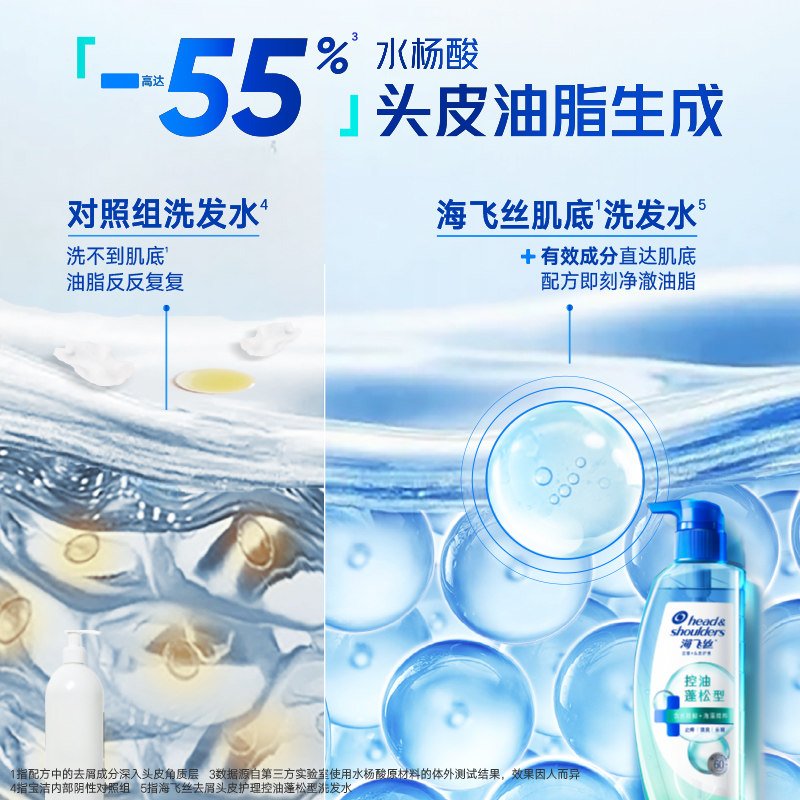 海飞丝控油蓬松头皮护理洗发水去屑舒缓止痒柔顺,淘宝优惠券,粉丝福利购,淘宝优惠卷