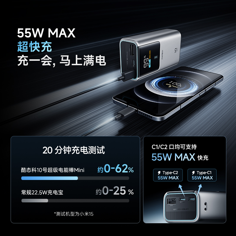 CUKTECH̬10ŵܰMini133.63Ԫ