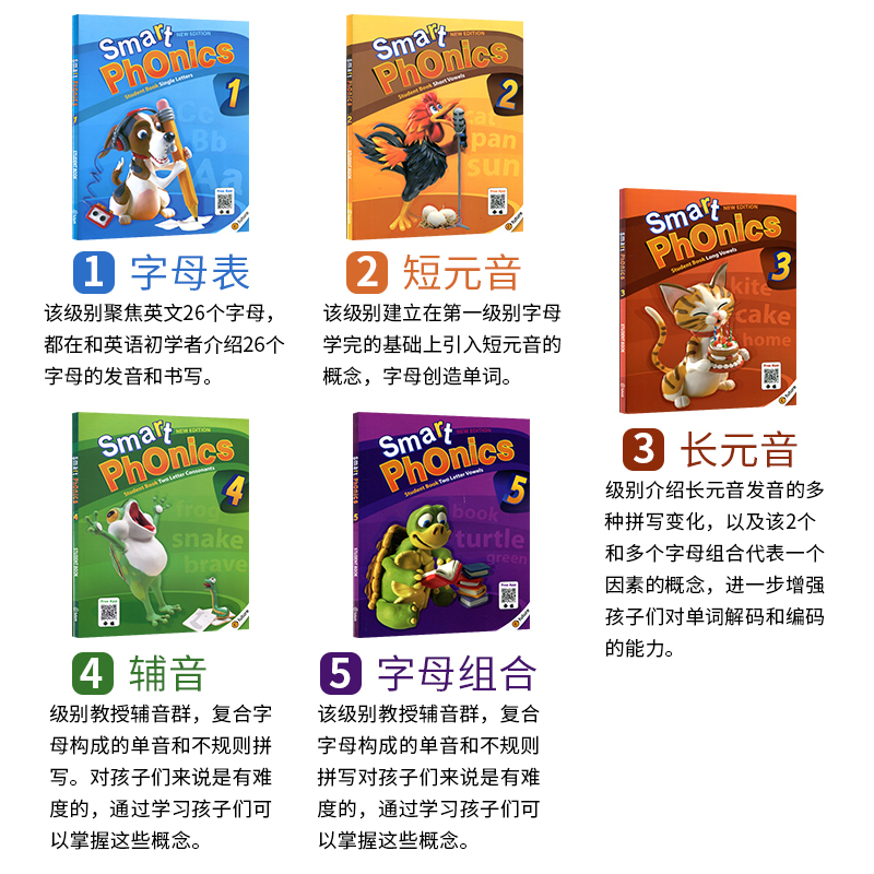 smart phonics 少儿英语启蒙 phonics自然拼读教材书 1/2/3/4/5 - 图1