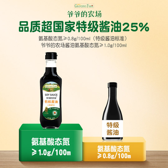 Grandpa's Farm Seasoning Soy Sauce