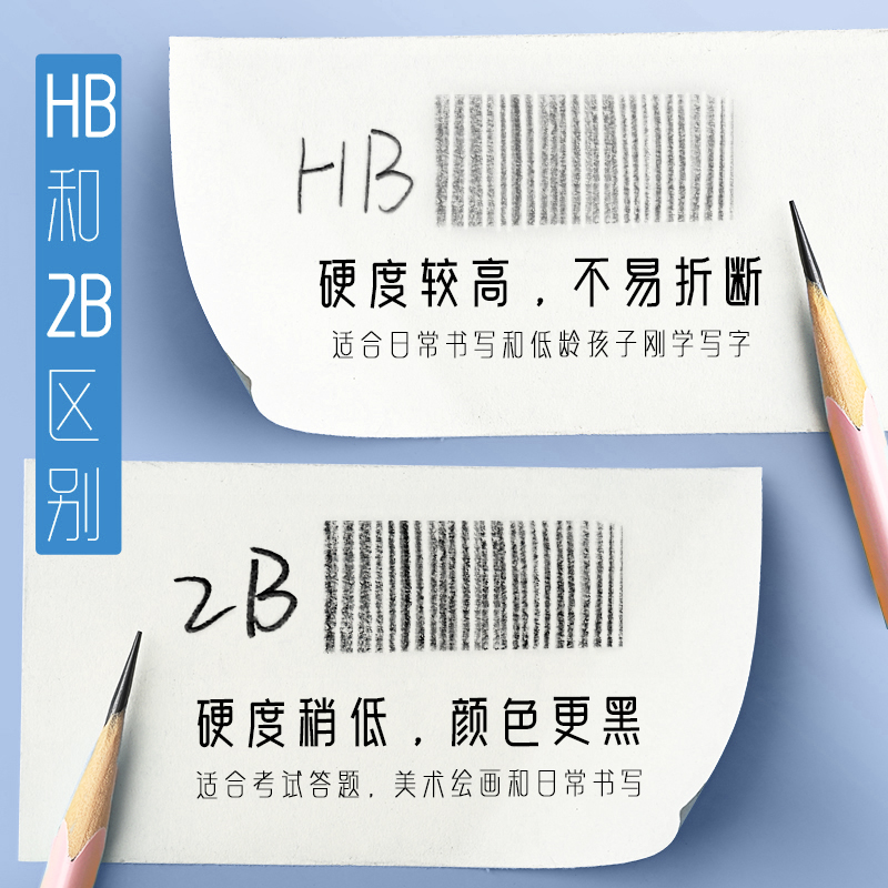 得力铅笔小学生无毒2bhb儿童三角杆带橡皮头一二年级