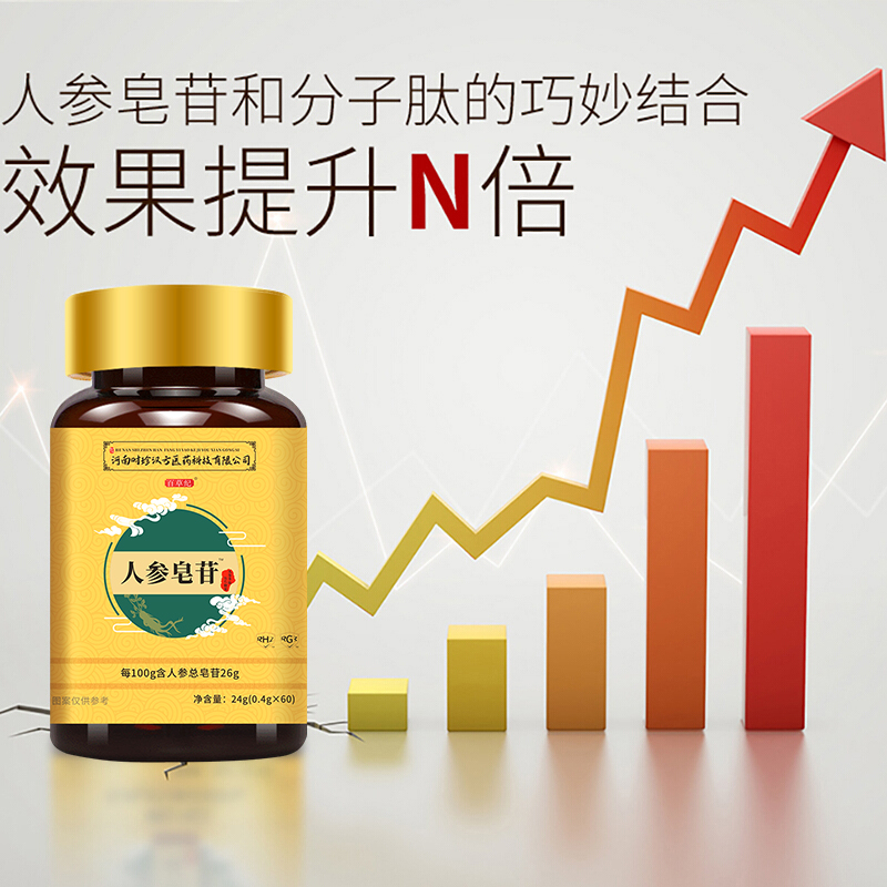 百草纪人参皂苷rh2护人参皂苷片命正人参皂苷rg3素中老年人营养品-图2