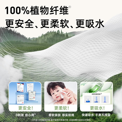 【下拉享优惠】德佑洗脸巾一次性悬挂卸妆干湿两用擦脸巾加厚擦脸 - 图0