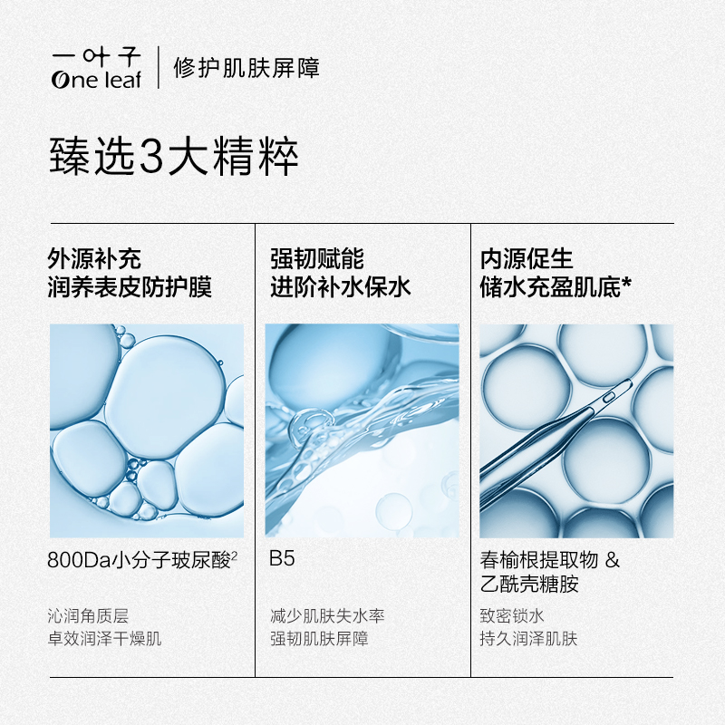 一叶子一叶子补水滋润B5强韧屏障锁水玻尿酸保湿面膜25ml*20片 - 图2