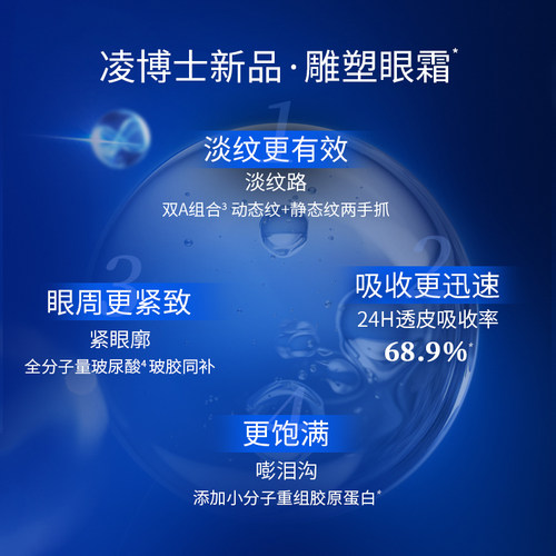 凌博士眼部套装眼霜眼精华护肤紧致舒缓眼周保湿抗皱 - 图2