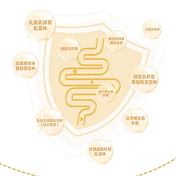 君乐宝简醇0蔗糖 风味发酵乳430g*4[7元优惠券]-寻折猪