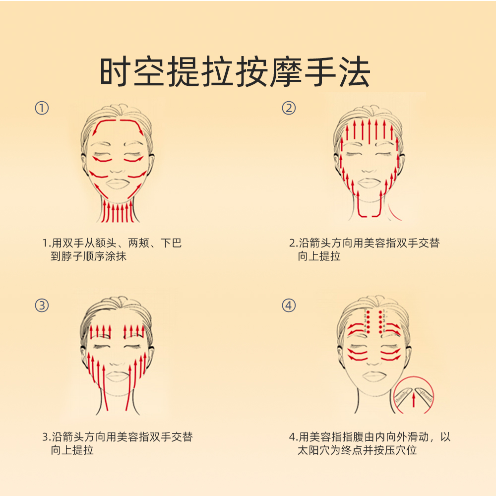 雅顿时空焕活胶囊精华液3.2ml约7粒-图3