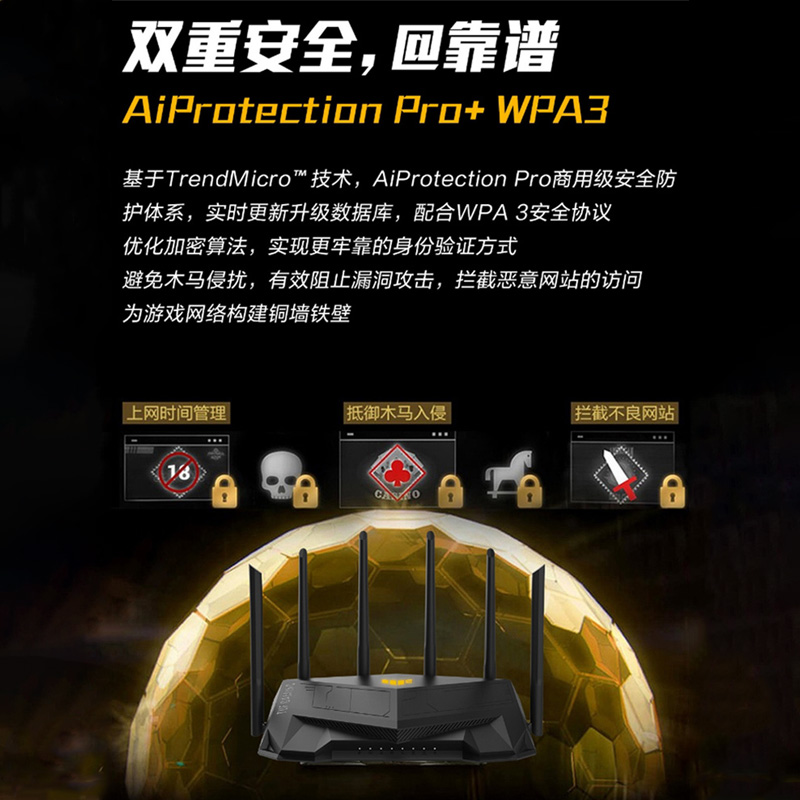 华硕TUF GAMING AX5400游戏路由器家用千兆三端游戏加速高速WiF - 图2