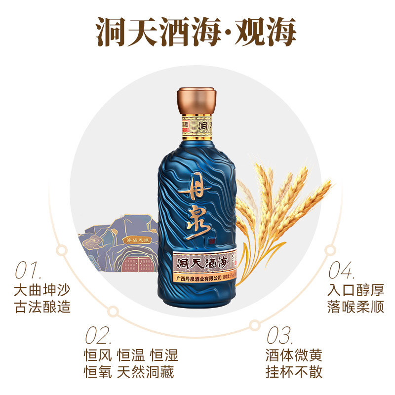 广西丹泉酒颜瓶小酒系列观海51度酱香型白酒单瓶礼盒（颜色随机发