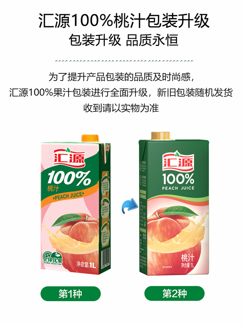 汇源100%桃汁果蔬汁1000ml*6盒浓缩果汁饮料饮品整箱-图3