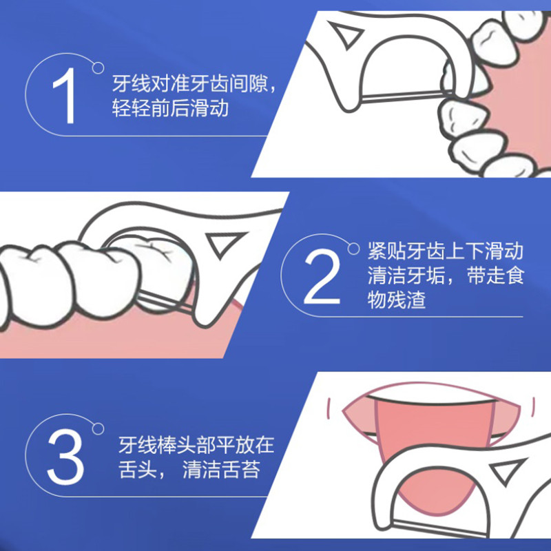  天猫超市牙线/牙线棒