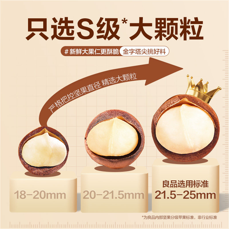 良品铺子精选夏威夷果大开口当季鲜采坚果炒货健康食品休闲零食,淘宝优惠券,粉丝福利购,淘宝优惠卷