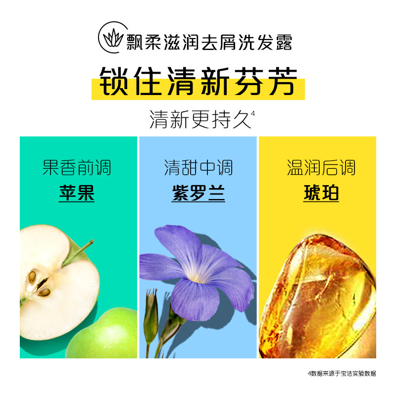 飘柔滋润去屑露750g去油男女洗头膏 天猫超市洗发水