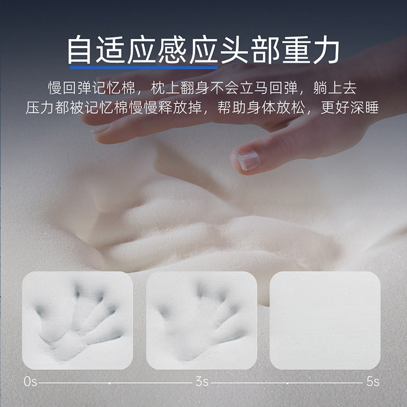 梦洁深睡枕头记忆棉枕芯护颈椎助睡眠人体工学慢回弹成人送礼盒装,淘宝优惠券,粉丝福利购,淘宝优惠卷