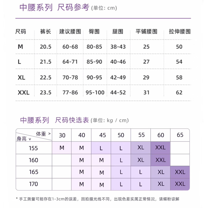 蝶安芬女士内裤纯棉抗菌中腰大码三角短裤头舒适透气防夹臀不勒腿 - 图3