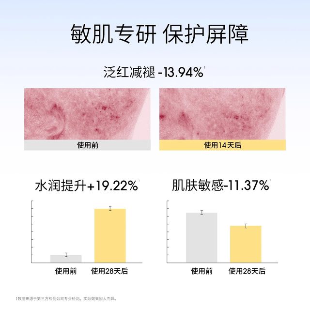 Ddg oatmeal cleansing oil 30ml