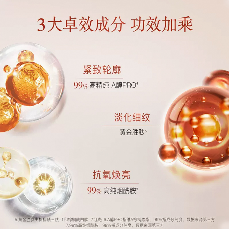 佰草集早C晚A紅茶緊致面霜50gA醇Pro緊致抗初老抗氧化保濕煙酰胺_天貓超市_美容護膚/美體/精油