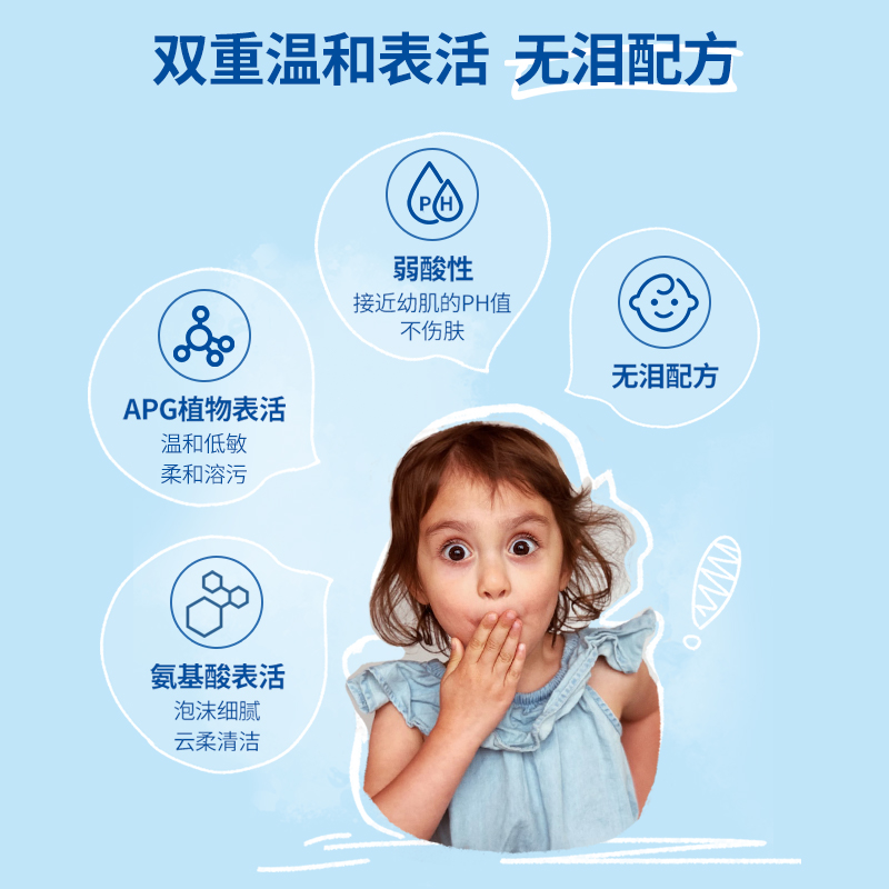妙思乐进口婴儿洗护省心超值套装1100ml温和洁净安全无泪-第3张图片-提都小院