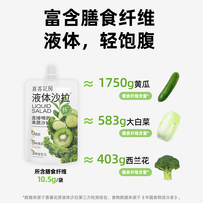 喜善花房液体沙拉500g膳食纤维轻食饮品青汁8种果蔬沙拉即食
