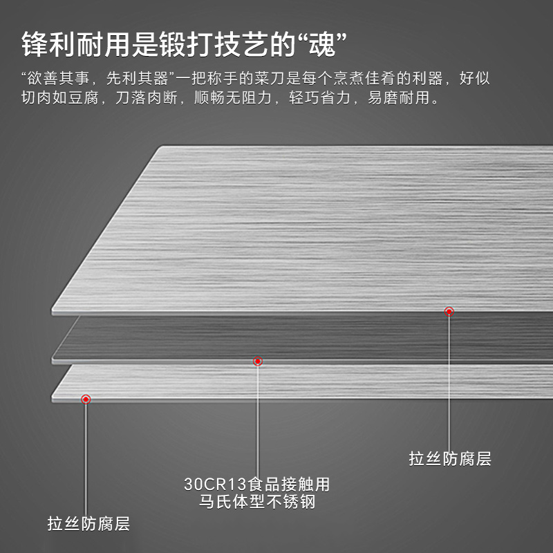 康巴赫竹木切片刀剪刀四件套竹菜刀厨房砧板菜板家用 - 图1