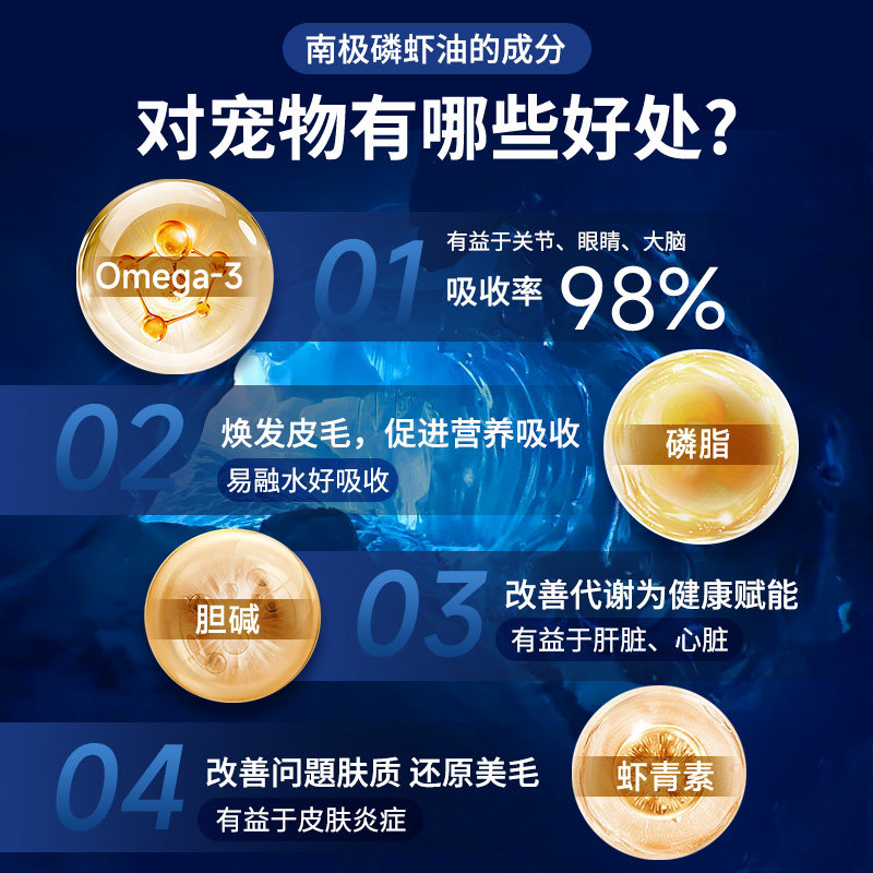 VCare宠物南极磷虾油非鱼油15ml猫咪狗狗美毛专用卵磷脂深海虾油,淘宝优惠券,粉丝福利购,淘宝优惠卷