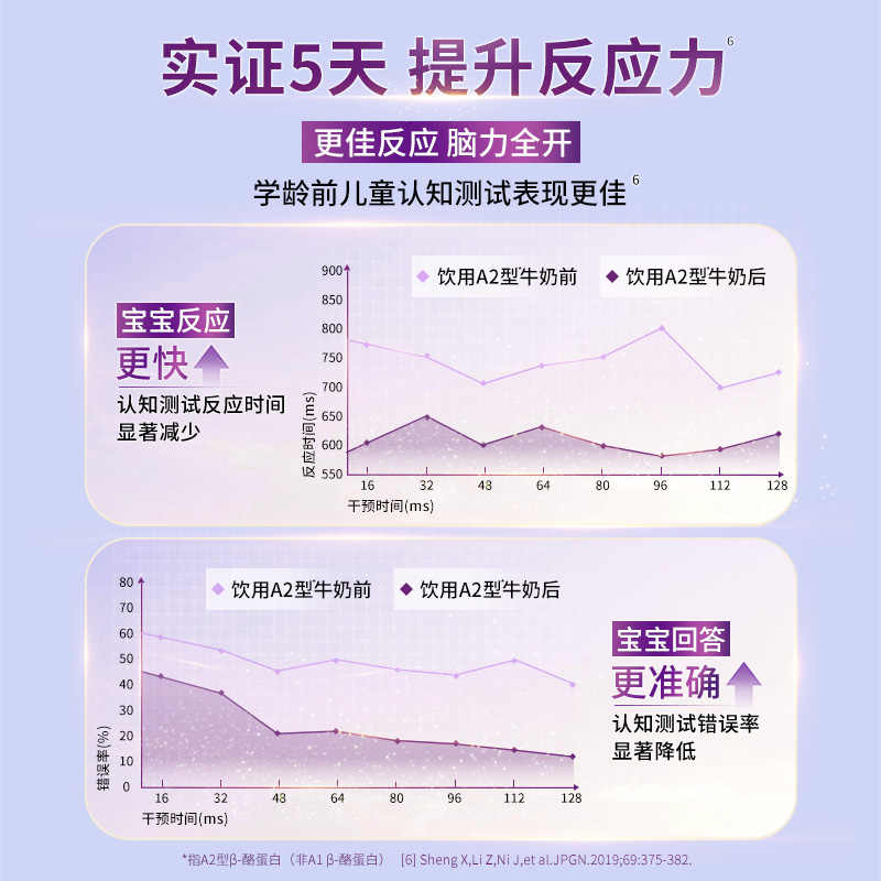 【新升级】a2至初婴幼儿童牛奶粉4段850g*6罐原罐原装新西兰进口