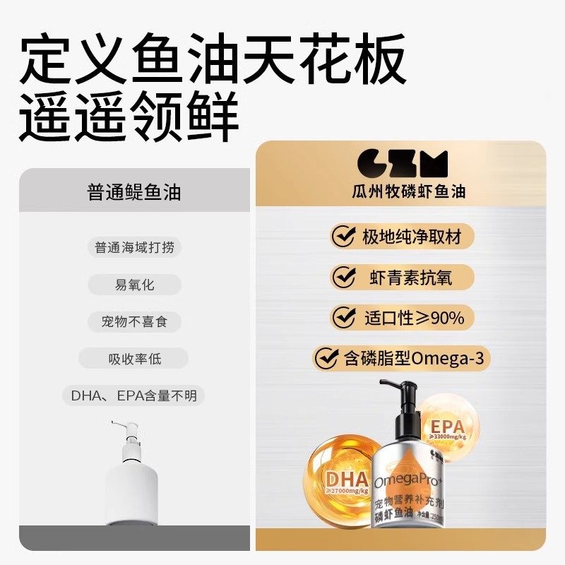 磷虾深海鱼油猫咪用狗狗犬用防掉毛宠物专用卵磷脂美毛按压式爆毛,淘宝优惠券,粉丝福利购,淘宝优惠卷