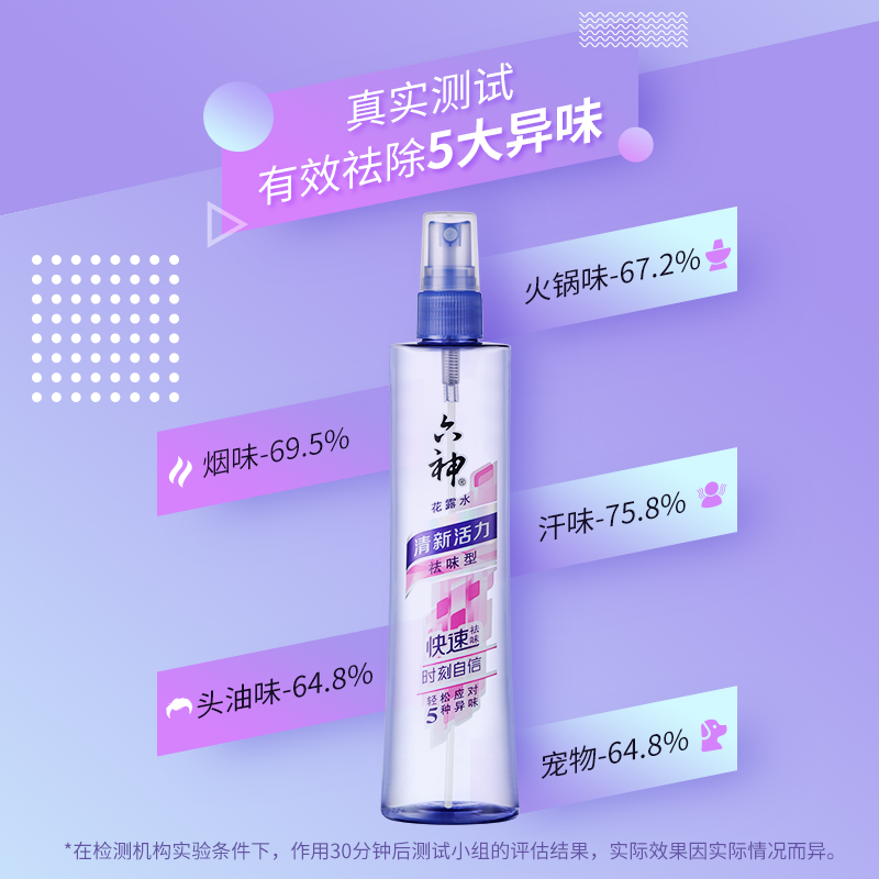 六神清新活力花露水淡雅花香快速祛味80ml*1瓶喷雾装 - 图2