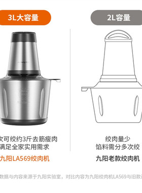 Joyoung九阳绞肉机卡扣收纳